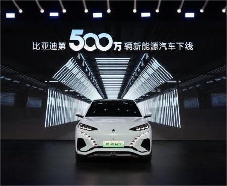BYD Achieves 5 Million New Energy Vehicles Milestone with Latest Production