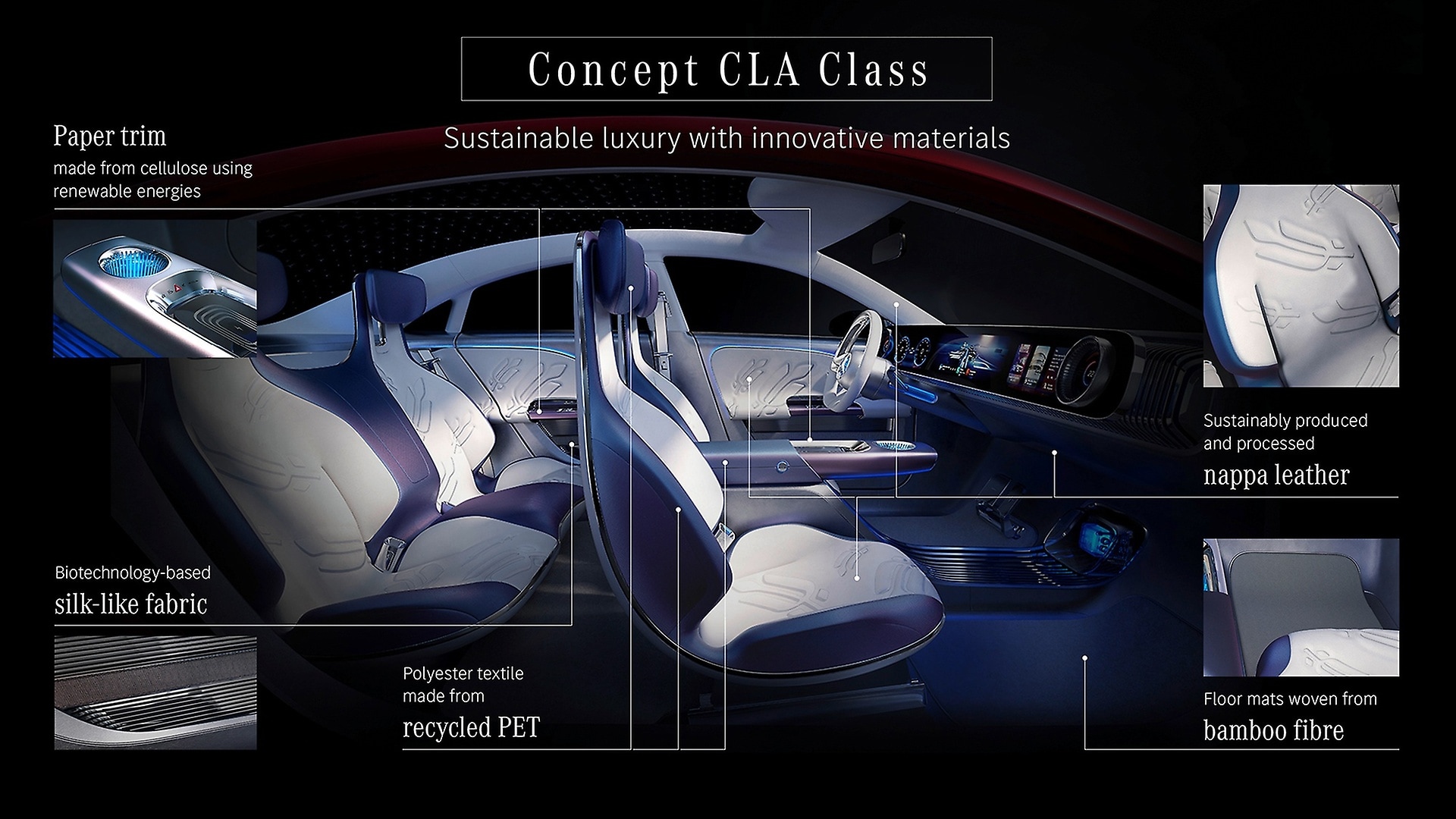 Mercedes-Benz Concept CLA Class: A Visionary Leap into the Electric Era - News - 10