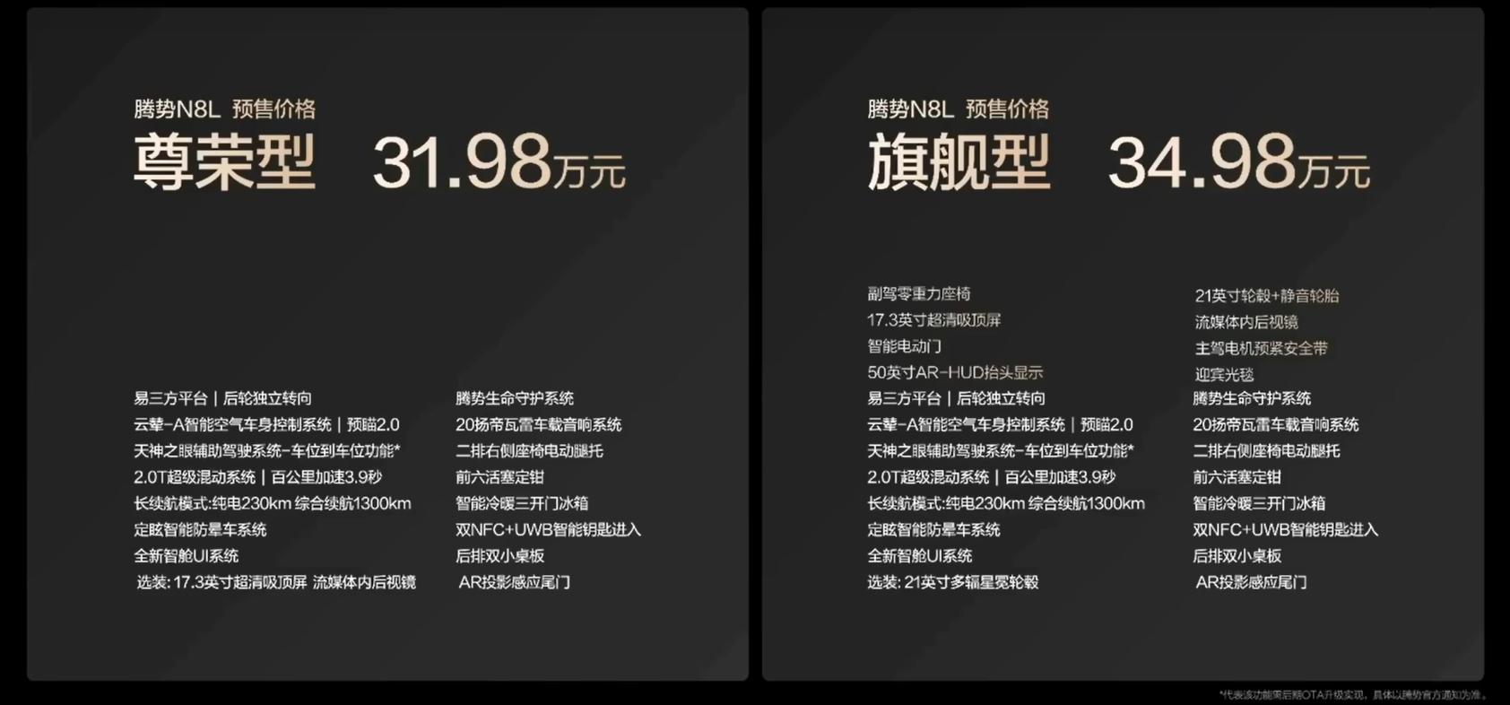 2025 Denza N8L Pre-sale Price